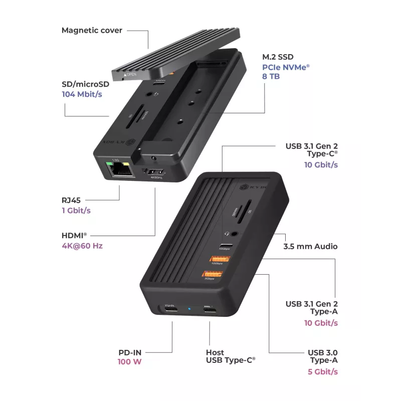 ICY BOX IB-DK4072M-CU31 USB 3.2 Gen 2 (3.1 Gen 1) Type-C melns
