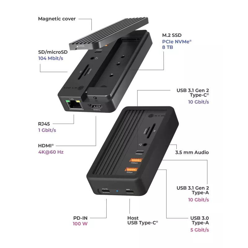 ICY BOX IB-DK4072M-CU31 USB 3.2 Gen 2 (3.1 Gen 1) Type-C melns