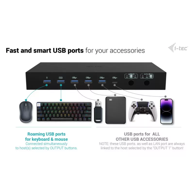 ITEC i-tec USB-C KVM Dock PRO trim resursdatoriem, dubultā video, 2× jaudas piegāde (līdz 92 W), USB 3.2, 10 Gbps, Gigabit Ethernet