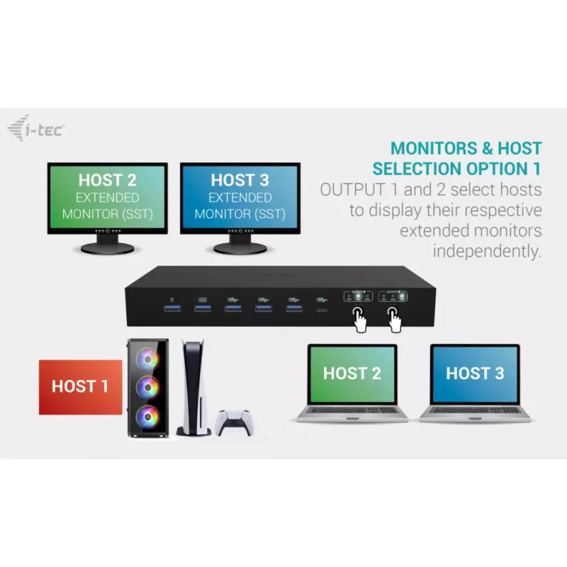 ITEC i-tec USB-C KVM Dock PRO trim resursdatoriem, dubultā video, 2× jaudas piegāde (līdz 92 W), USB 3.2, 10 Gbps, Gigabit Ethernet