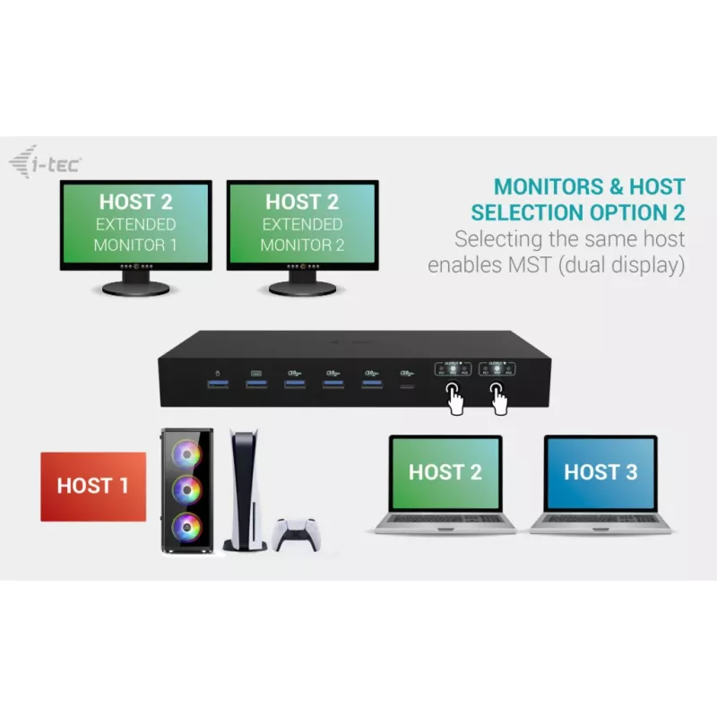 ITEC i-tec USB-C KVM Dock PRO trim resursdatoriem, dubultā video, 2× jaudas piegāde (līdz 92 W), USB 3.2, 10 Gbps, Gigabit Ethernet