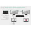 ITEC i-tec USB-C KVM Dock PRO trim resursdatoriem, dubultā video, 2× jaudas piegāde (līdz 92 W), USB 3.2, 10 Gbps, Gigabit Ethernet