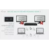ITEC i-tec USB-C KVM Dock PRO trim resursdatoriem, dubultā video, 2× jaudas piegāde (līdz 92 W), USB 3.2, 10 Gbps, Gigabit Ethernet