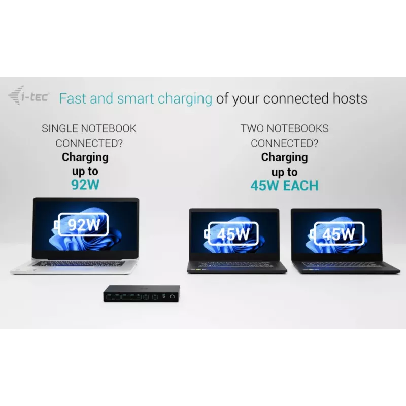 ITEC i-tec USB-C KVM Dock PRO trim resursdatoriem, dubultā video, 2× jaudas piegāde (līdz 92 W), USB 3.2, 10 Gbps, Gigabit Ethernet