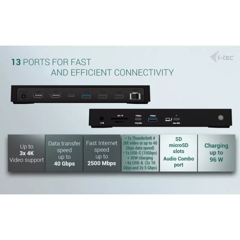 i-tec Thunderbolt4 Triple Display dokstacija + 96W strāvas padeve