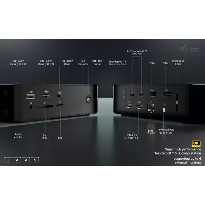 i-tec Thunderbolt5 Quattro Display dokstacija, 5x USB, 2.5 GLAN + Power Delivery 140W