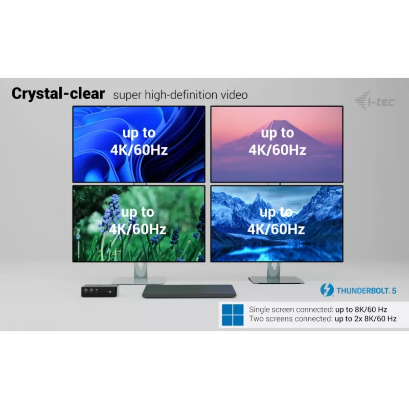 i-tec Thunderbolt5 Quattro Display dokstacija, 5x USB, 2.5 GLAN + Power Delivery 140W