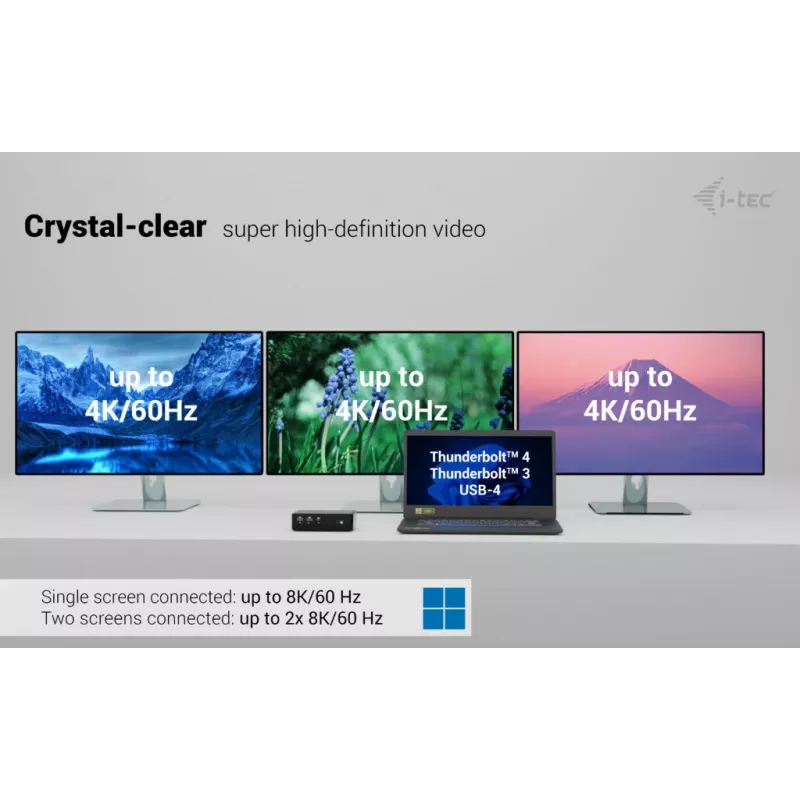i-tec Thunderbolt5 Quattro Display dokstacija, 5x USB, 2.5 GLAN + Power Delivery 140W
