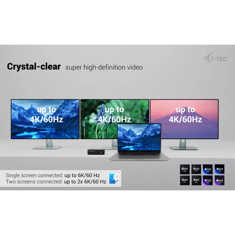 i-tec Thunderbolt5 Quattro Display dokstacija, 5x USB, 2.5 GLAN + Power Delivery 140W