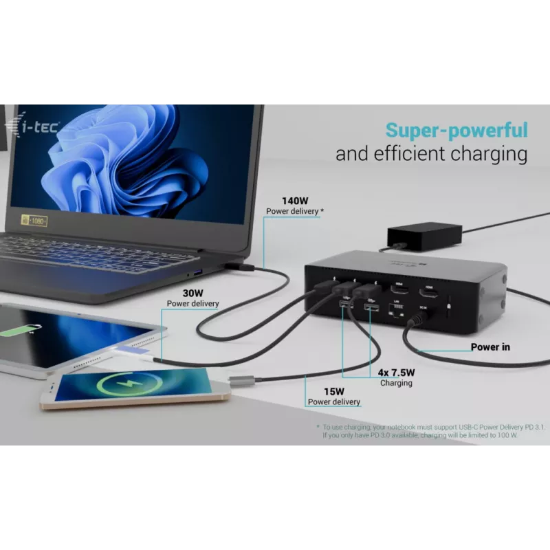 i-tec Thunderbolt5 Quattro Display dokstacija, 5x USB, 2.5 GLAN + Power Delivery 140W