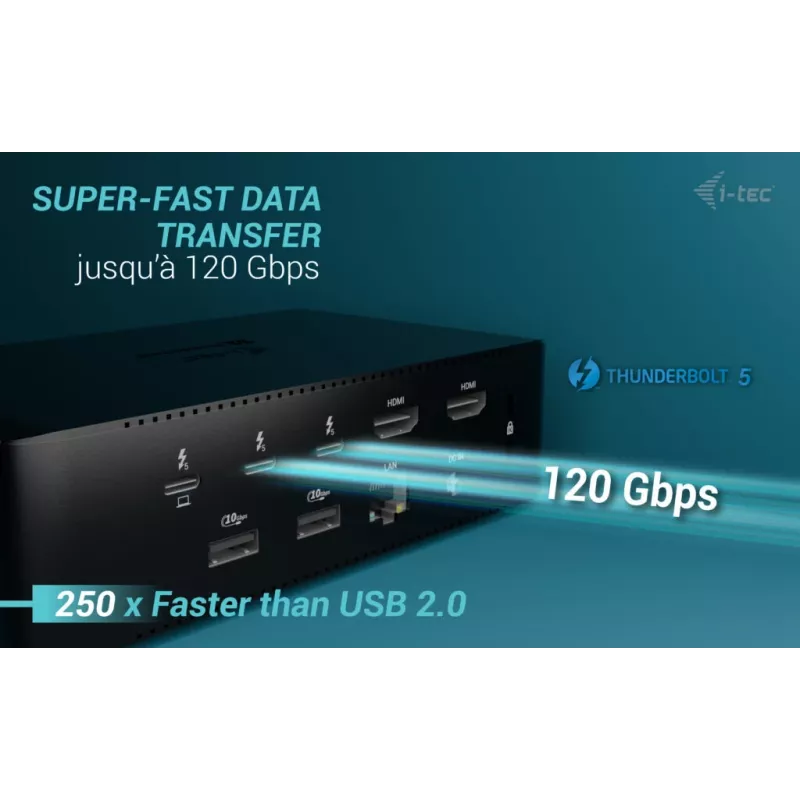 i-tec Thunderbolt5 Quattro Display dokstacija, 5x USB, 2.5 GLAN + Power Delivery 140W