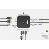 Dokstacija ITEC USB-C Dual HDMI C31DUALHDMIDOCKPD — Dual 4K 60Hz, 100W Power Delivery
