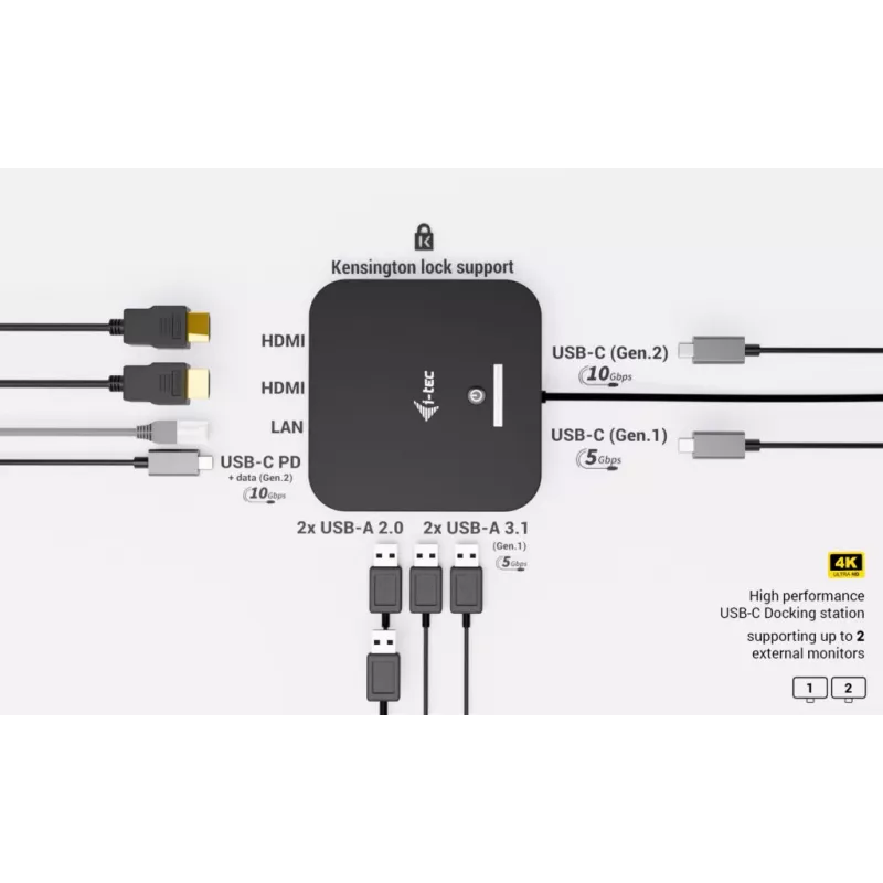 Dokstacija ITEC USB-C Dual HDMI C31DUALHDMIDOCKPD — Dual 4K 60Hz, 100W Power Delivery