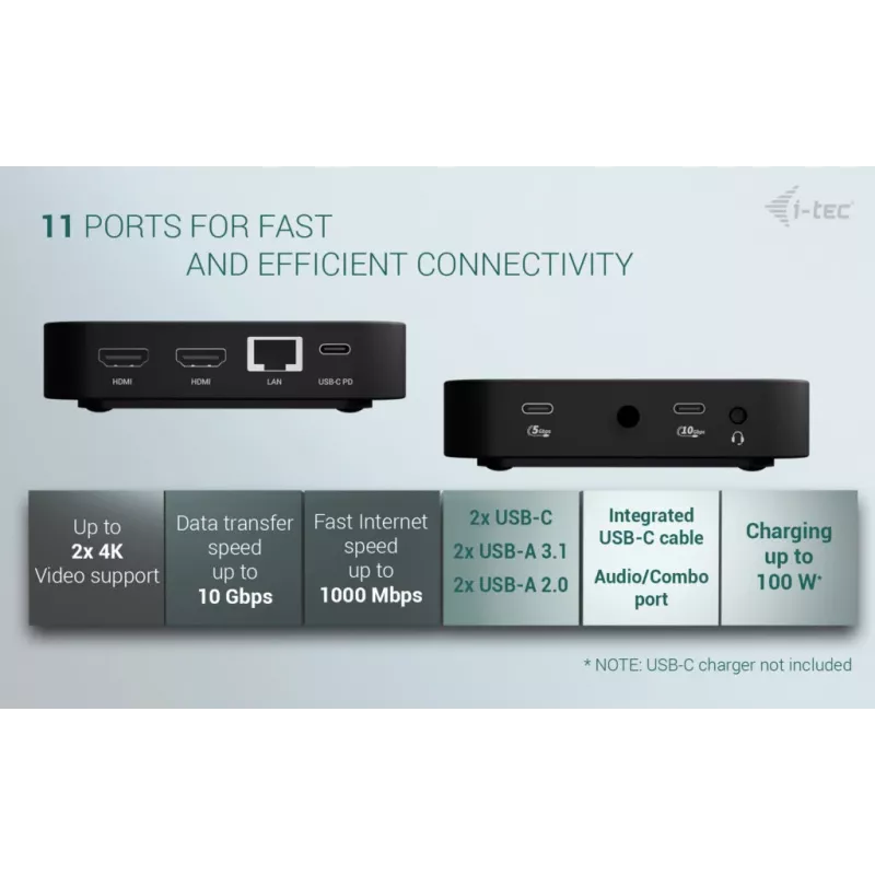 Dokstacija ITEC USB-C Dual HDMI C31DUALHDMIDOCKPD — Dual 4K 60Hz, 100W Power Delivery