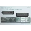 USB-C DisplayPort uz diviem HDMI adapteris ITEC C31TRIPLEVIDEODPPRO 4K 60Hz, 100W jaudas padeve
