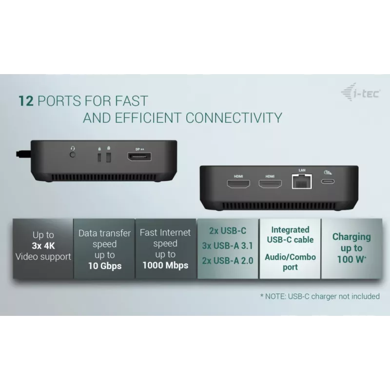 USB-C DisplayPort uz diviem HDMI adapteris ITEC C31TRIPLEVIDEODPPRO 4K 60Hz, 100W jaudas padeve
