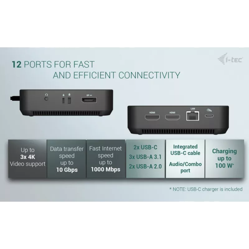 i-tec USB-C DP Dual HDMI dokstacija ar Power Delivery 100 W + universālais lādētājs 100 W