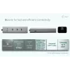 i-tec Metal USB-C uzlādes centrmezgls ar 5 pieslēgvietām, USB-C video 8K + jaudas piegāde 85 W