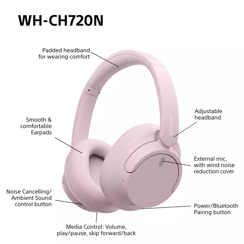 Austiņas Sony WHCH720NP.CE7