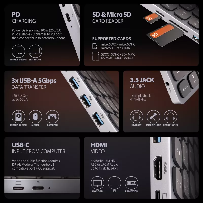 Axagon HMC-KB-NRD, USB 5Gbps centrmezgls ar tastatūru, HDMI 4K/60Hz, 3x USB-A, SD/mSD, audio, PD100, Ziemeļvalstu izkārtojums