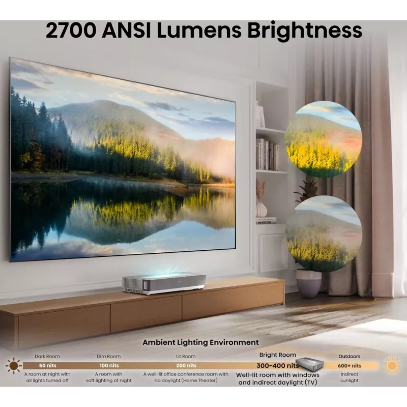 Hisense 120L5ND projekcijas televizors īpaši tuva metiena projektors 2700 ANSI lūmenu DLP UHD 4K (3840x2160) Melns, Sudraba 3D