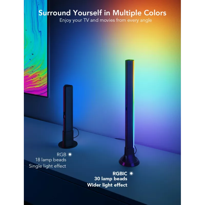 Govee H6046 TV gaismas joslas | LED apgaismojums | RGBIC, 2,4 GHz Wi-Fi, Bluetooth