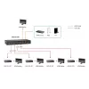 LevelOne HDMI uztvērējs Cat.5, HDBaseT, 100m, 802.3af PoE