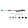 LevelOne 50 portu Fast Ethernet slēdzis, 2 x Gigabit SFP/RJ45 Combo