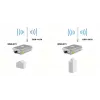 LevelOne 5dBi/8dBi 2.4GHz/5GHz divjoslu visvirziena antena, iekštelpām/ārtelpām