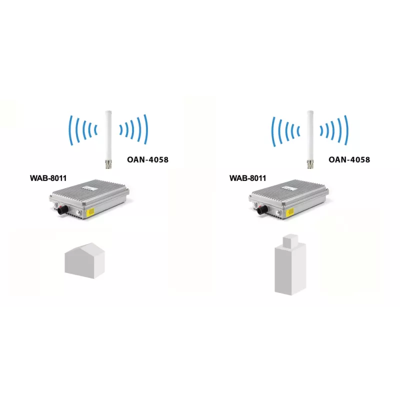 LevelOne 5dBi/8dBi 2.4GHz/5GHz divjoslu visvirziena antena, iekštelpām/ārtelpām