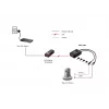 LevelOne Fast Ethernet PoE sadalītājs, 802.3af PoE, 5-12V DC izeja