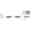 KVM Cat.5 pagarinātājs LevelOne KVM-9036
