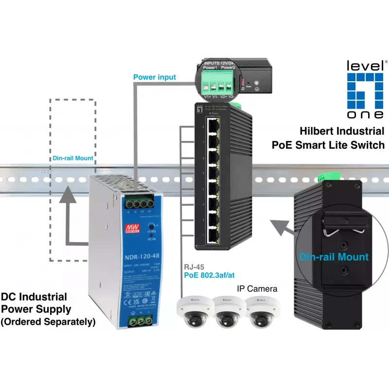 Pārvaldāms tīkla slēdzis LevelOne Hilbert 8 pieslēgvietu industriālais Gigabit PoE Smart Lite slēdzis