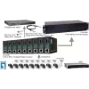 LevelOne RJ45 uz SFP+ 10 gigabitu multivides pārveidotājs
