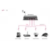 LevelOne 5 portu Gigabit PoE komutators, 61,6 W, 802.3af PoE, 4 PoE izejas, komplektā strāvas adapteris