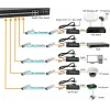 Media Converter LevelOne GVT-1001 Ultra-plāns RJ45 to SFP