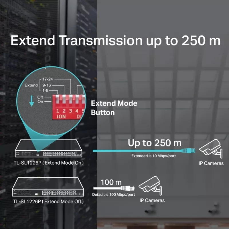 TP-Link 24 portu 10/100 Mb/s + 2 portu gigabitu nevadāms PoE+ komutators