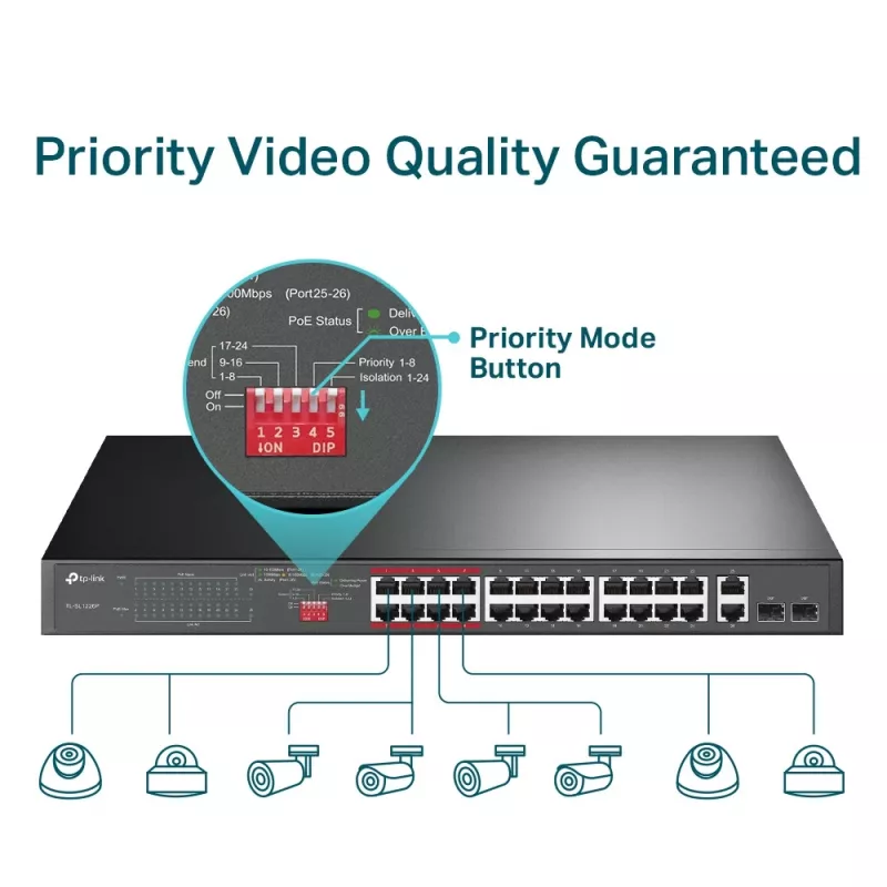 TP-Link 24 portu 10/100 Mb/s + 2 portu gigabitu nevadāms PoE+ komutators