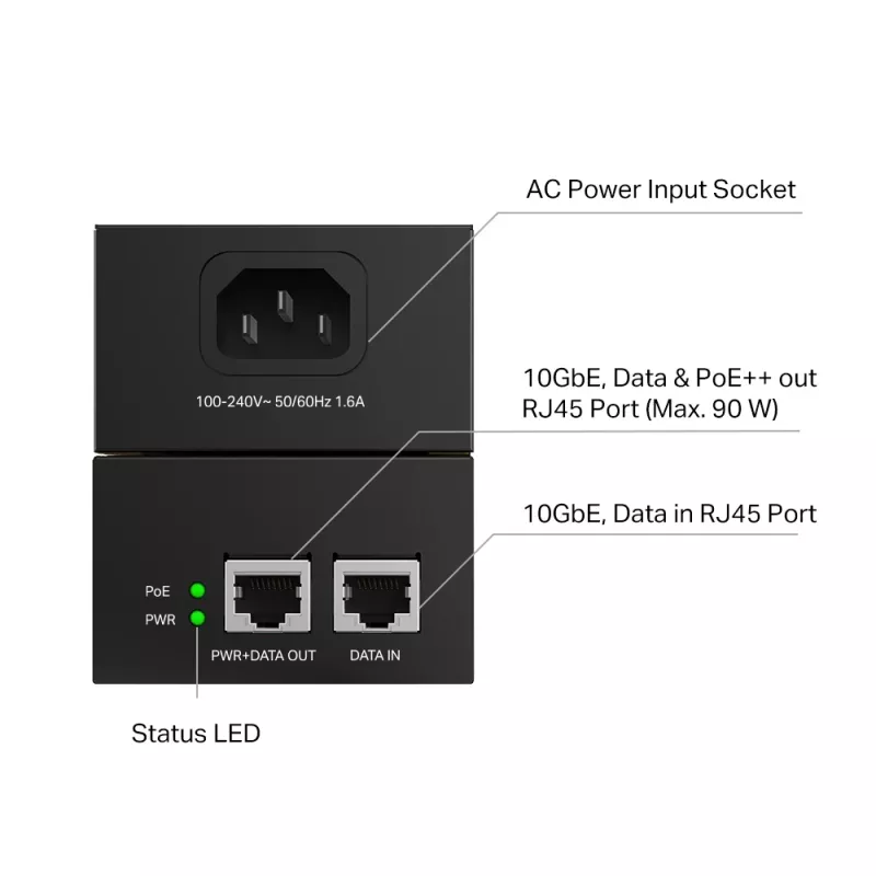 PoE inžektors TP-Link Omada POE380S 10 Gigabit Ethernet 100-240V melns