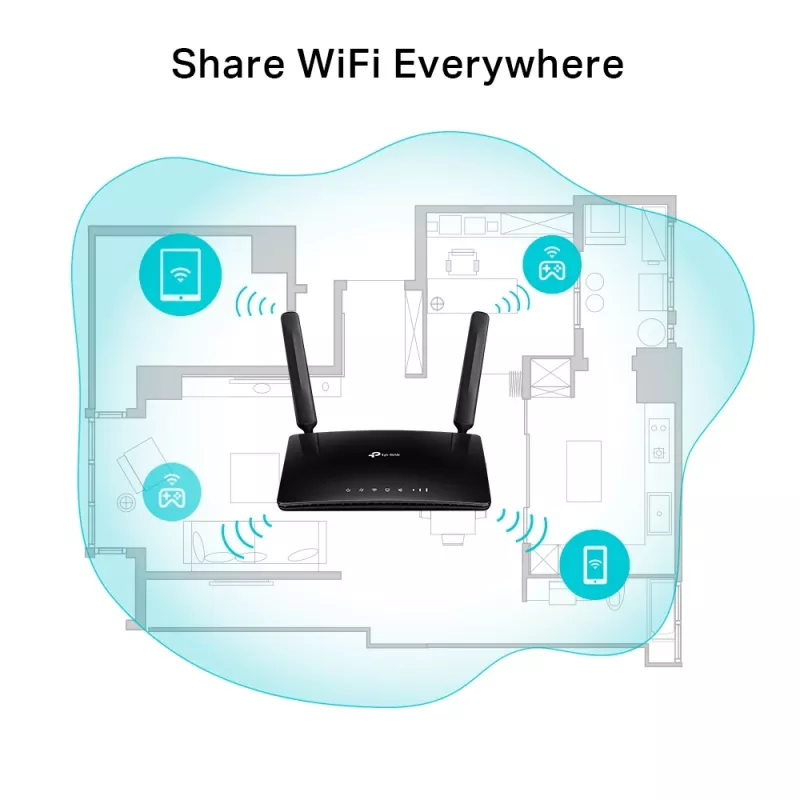 TP-Link N300 4G LTE telefonijas Wi-Fi maršrutētājs
