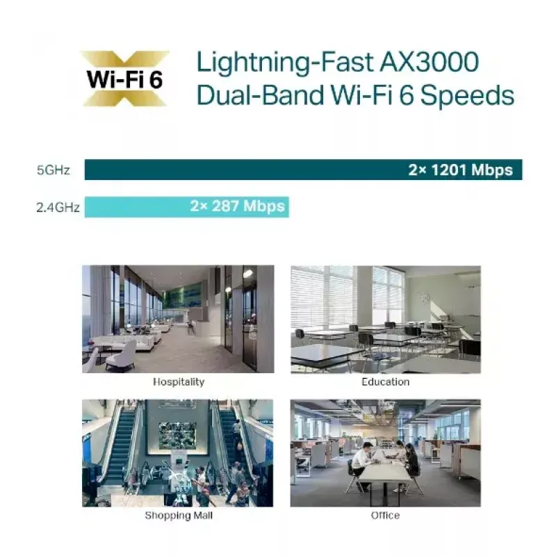 Piekļuves punkts TP-Link Omada AX3000 Wi-Fi 6 2,4 GHz 5 GHz
