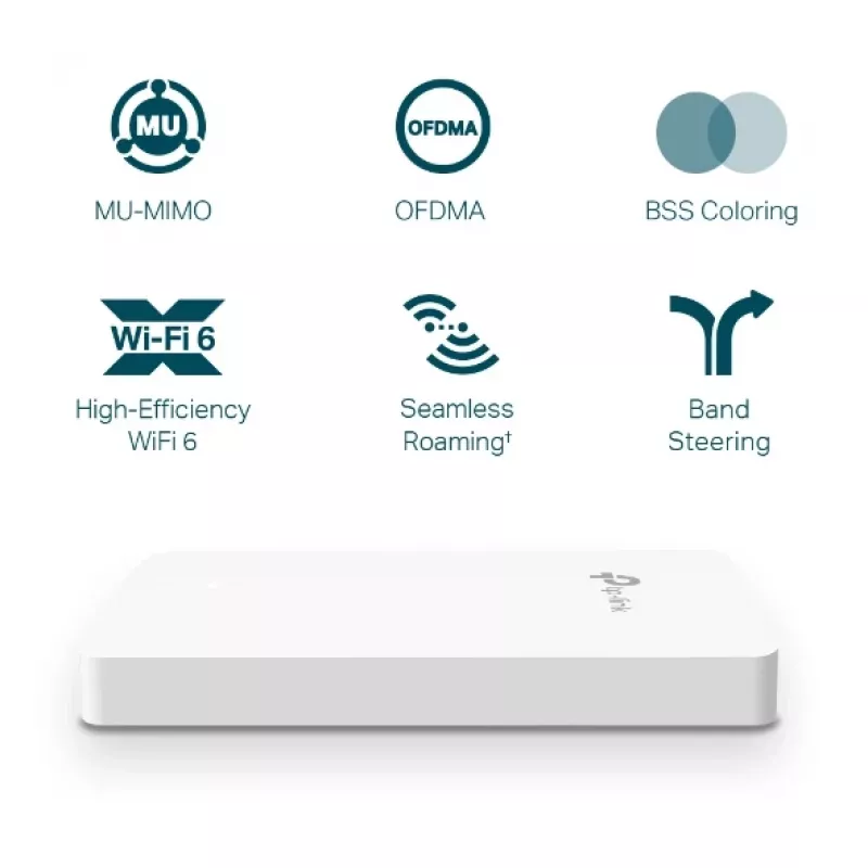 TP-Link Omada AX3000 Wall Plate WiFi 6 Access Point