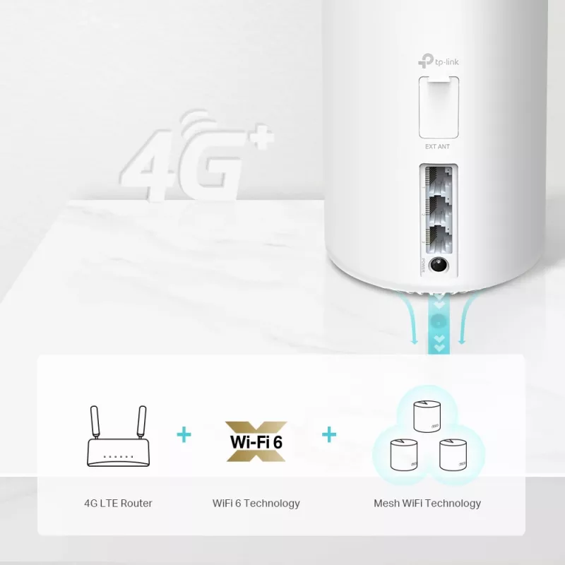 TP-Link 4G+ AX1800 visas mājas Mesh WiFi 6 tīkla vārteja