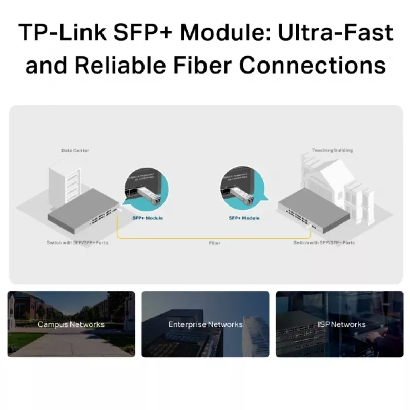 TP-Link SM5110-LR tīkla raiduztvērēja modulis Optiskā šķiedra 10000 Mbit/s SFP+ 1310 nm