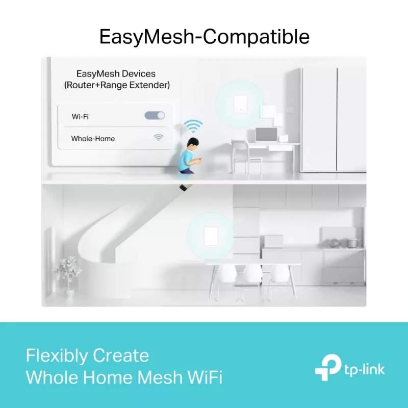 TP-Link Archer AX3000 Dual-Band Wi-Fi 6 Air Range Extender, tīkla atkārtotājs, 2976 Mbit/s, Balts, Sienas, FCC, RoHS, 12 V