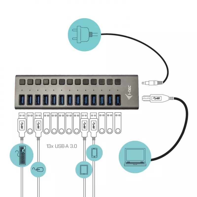 i-tec USB 3.0 uzlādes HUB 13port + strāvas adapteris 60 W