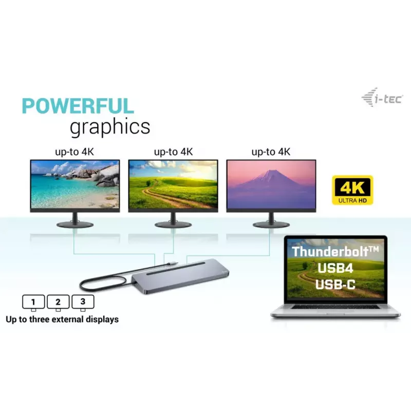 i-tec USB-C metāla ergonomiska 3x 4K displeja dokstacija + Power Delivery 100 W