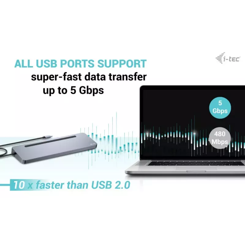 i-tec USB-C metāla ergonomiska 3x 4K displeja dokstacija + Power Delivery 100 W