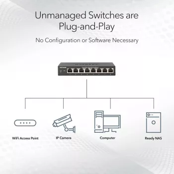 NETGEAR MS105-100EUS tīkla komutators Nepārvaldīts 2.5G Ethernet (100/1000/2500) Power over Ethernet (PoE) 1U