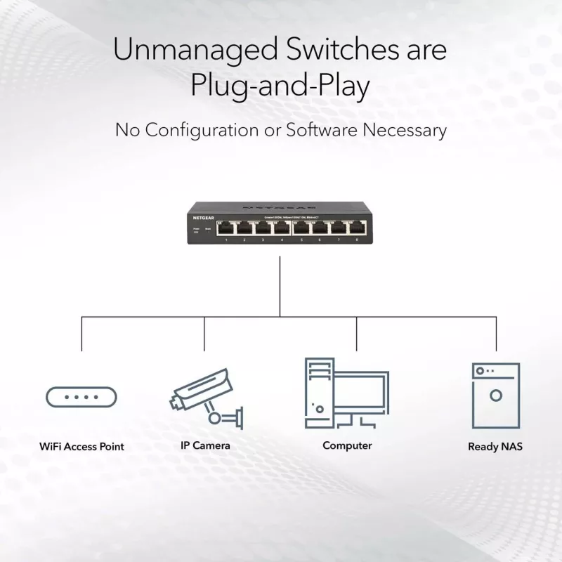 NETGEAR MS105-100EUS tīkla komutators Nepārvaldīts 2.5G Ethernet (100/1000/2500) Power over Ethernet (PoE) 1U